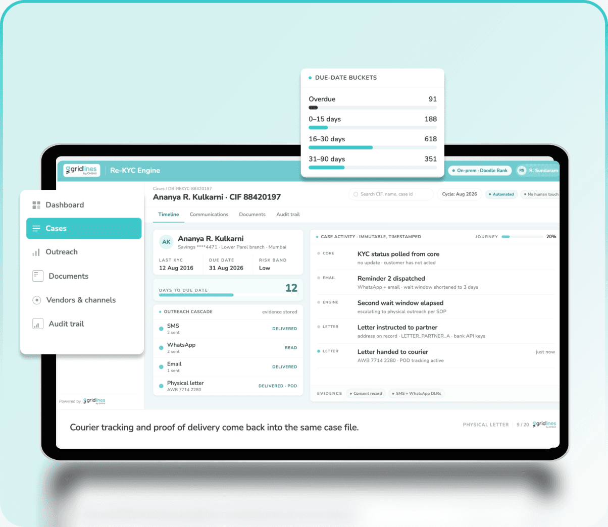 Re-KYC platform dashboard